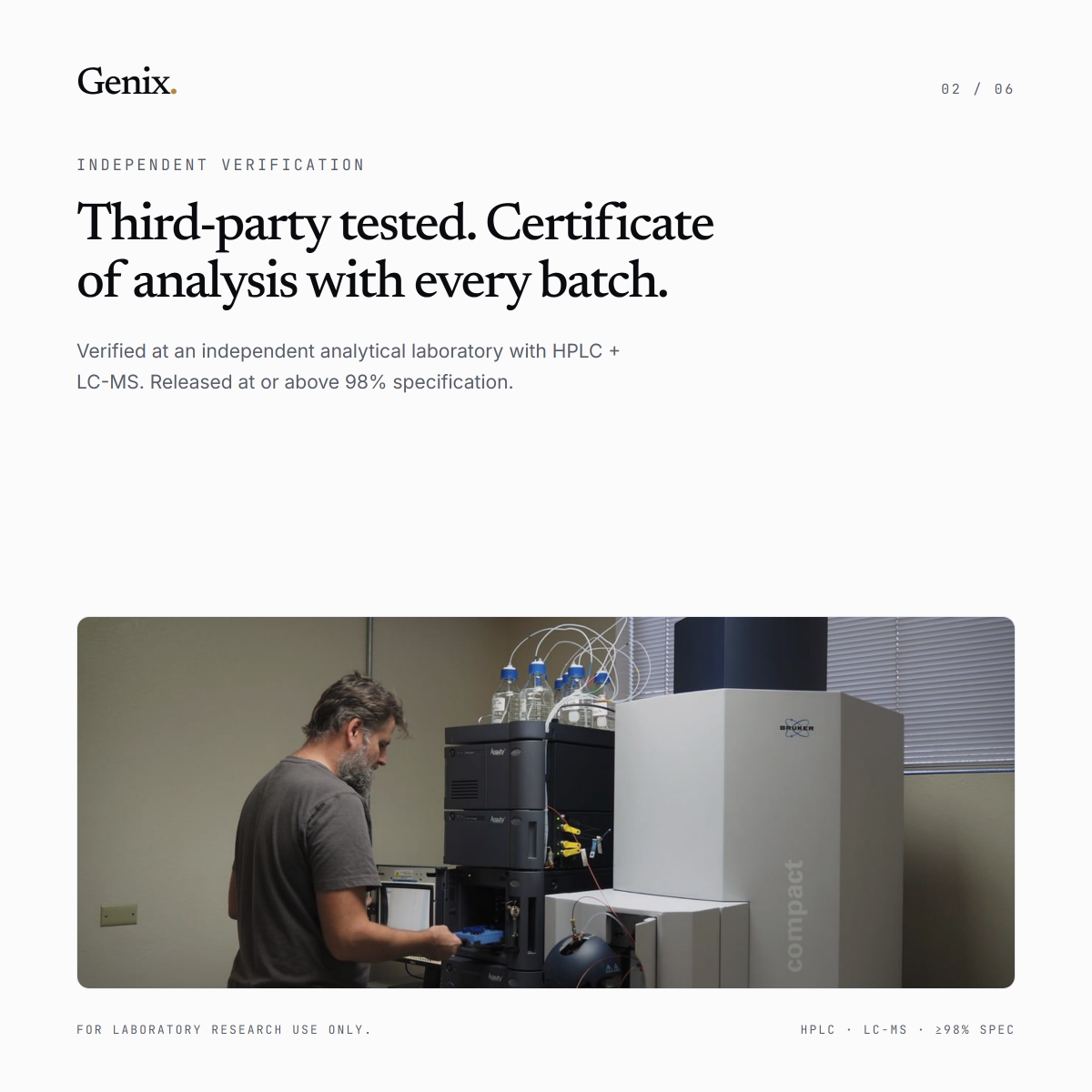 Genix info card: third-party tested, certificate of analysis with every batch