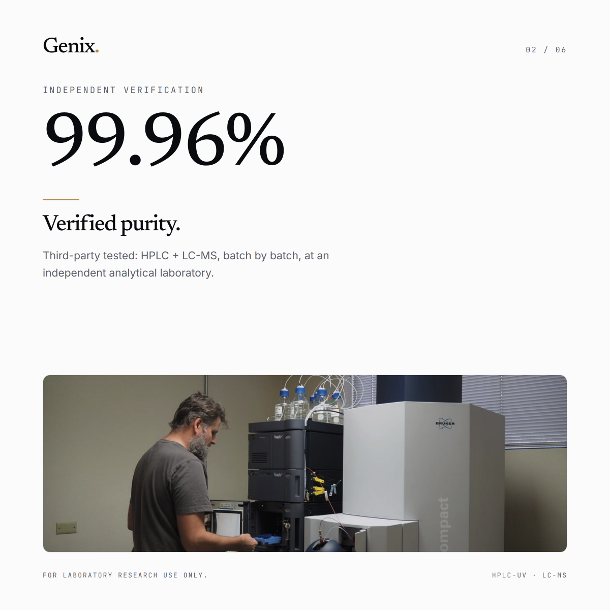 Genix info card: 99.96% verified purity, third-party tested